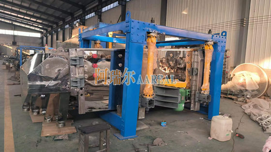 Écran de rotation à plusieurs ponts